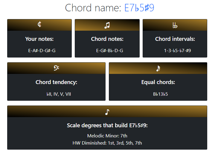 Example of a chord output. The example shows an E7 flat five sharp nine chord