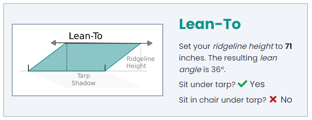 Screenshot of an example tarp configurations result